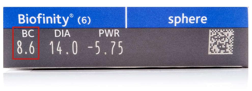 Curva base ou curvatura (BC)