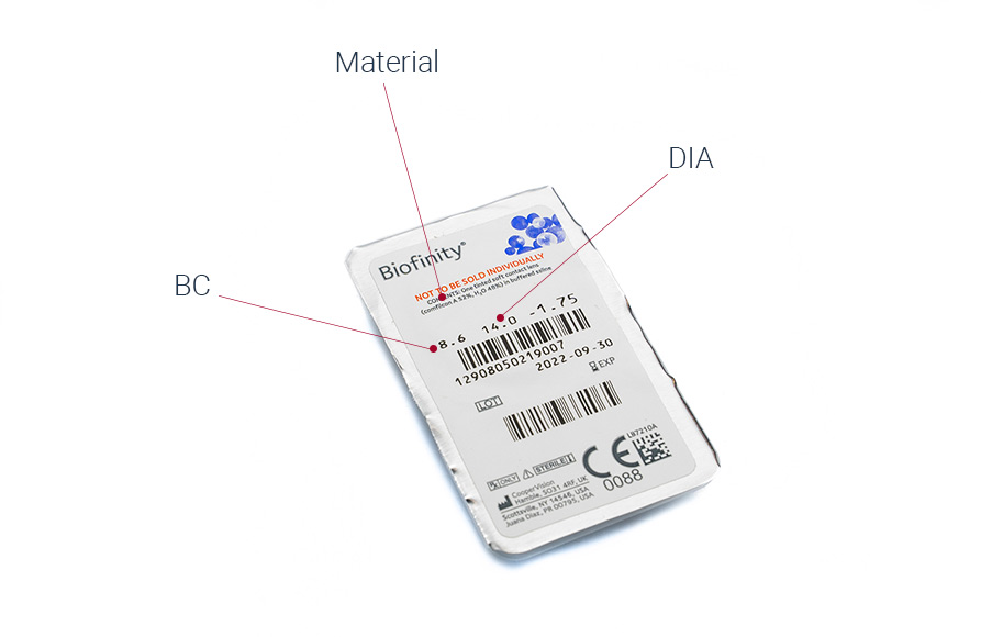 O blister das lentes de contacto e os parâmetros