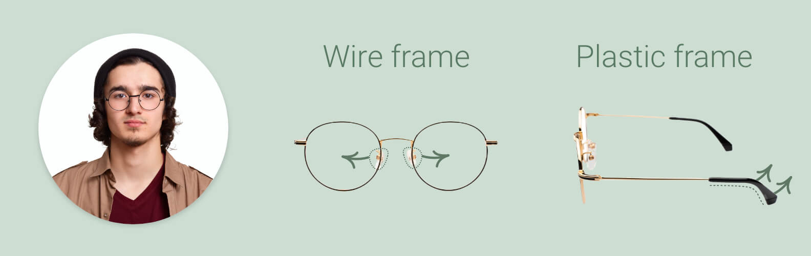 Como soltar as armações dos óculos e as almofadas do nariz