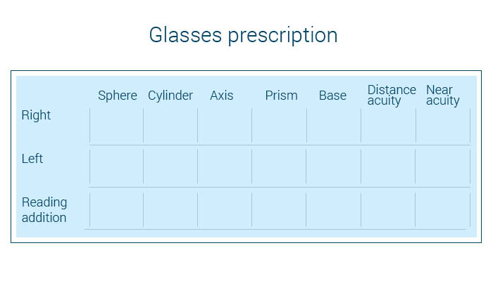 exemplo de receita de óculos em branco