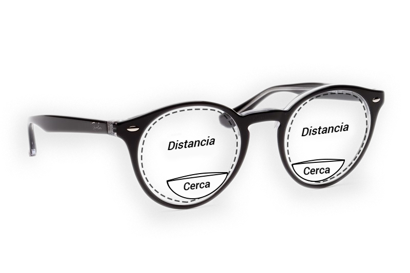 Lentes bifocais