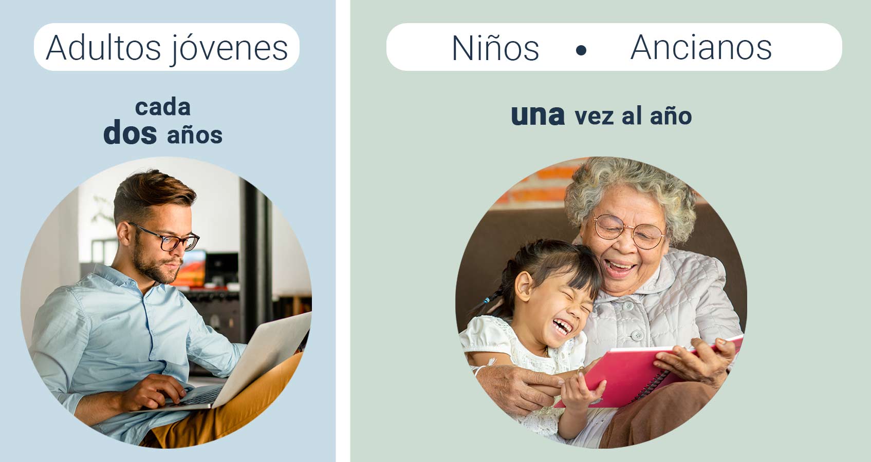 Com que frequência deve fazer um exame ocular