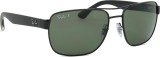 Ray-Ban RB3530 002/9A 58